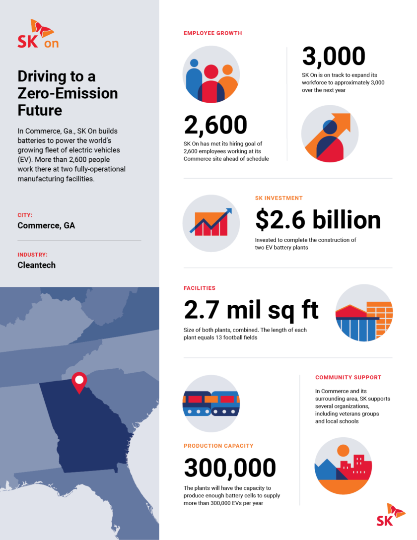 230203 infographic2 FINAL AND APPROVED